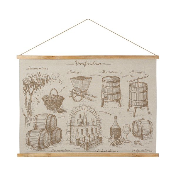Tapisérie Vinification - Comptoir de Famille