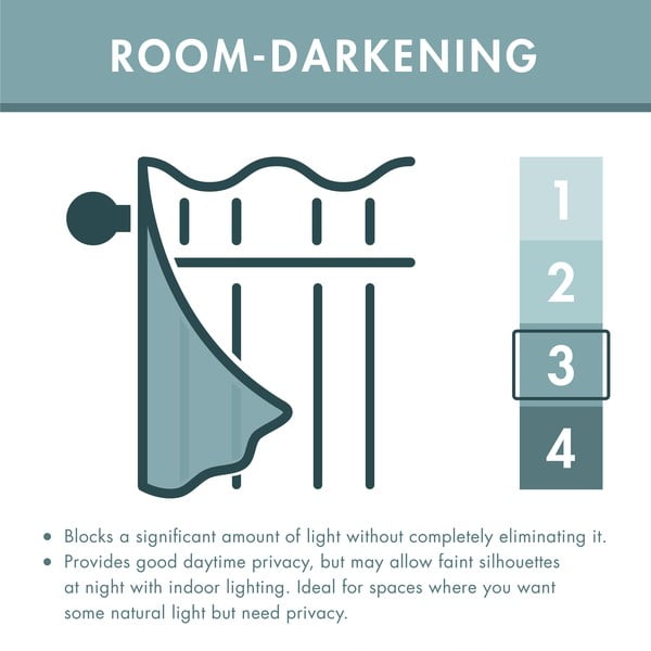 Zelené závesy v súprave 2 ks 168x183 cm Art Deco Pearl – Catherine Lansfield-image-3