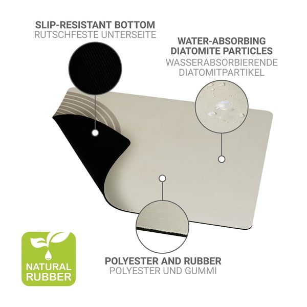 Béžová gumová odkvapkávacia podložka na riad 50x40 cm Dima – Wenko-image-4