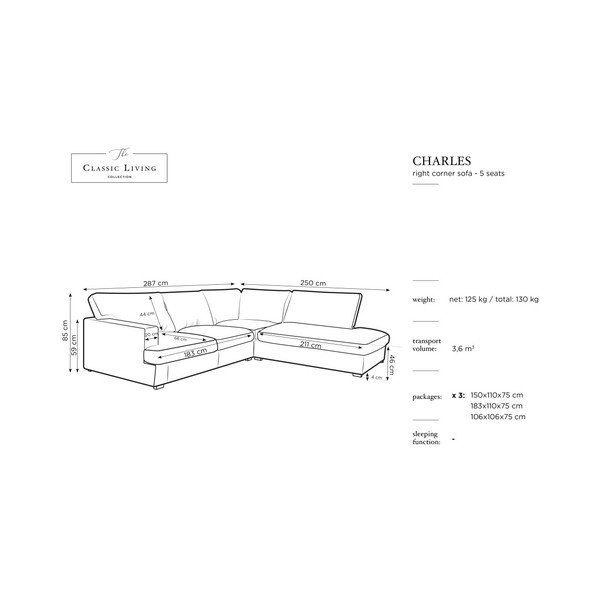 Čierna rohová pohovka Windsor & Co Sofas Daphne, pravý roh-image-1