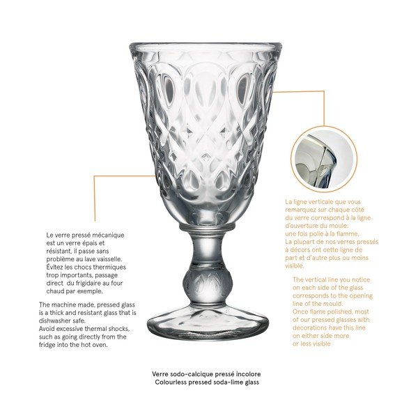 Pohár na víno La Rochère Lyonnais, 230 ml-image-4