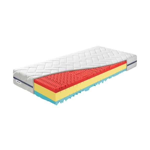 Tvrdý/stredne tvrdý penový obojstranný matrac 180x200 cm BonRelax HR BIO - BENAB-image-2