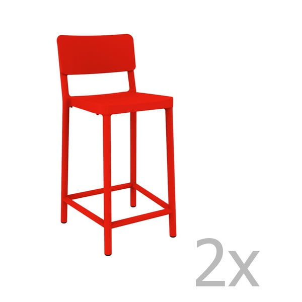 Sada 2 červených barových stoličiek vhodných do exteriéru Resol Lisboa Simple, výška 92,2 cm