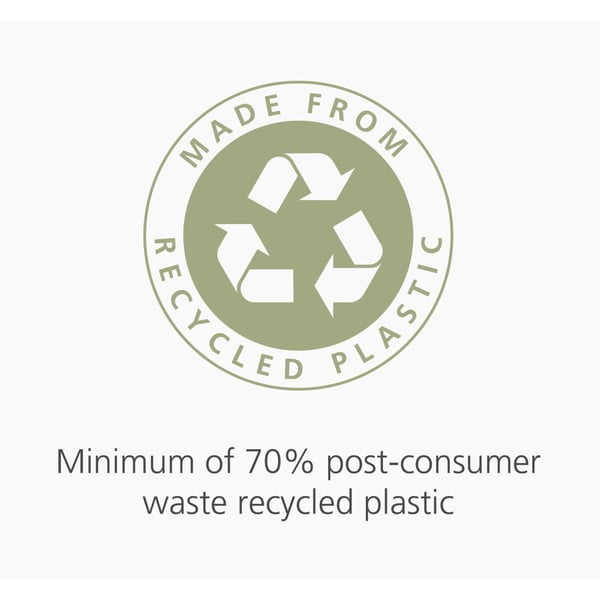 Sťahovacie vrecia na odpadky 20 ks 20 l IW7 – Joseph Joseph-image-1