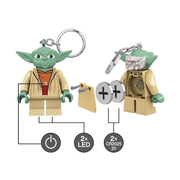 Svietiaca kľúčenka LEGO® Star Wars Yoda-image-3