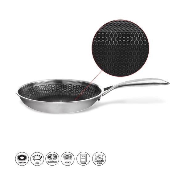 Panvica s nepriľnavým povrchom Orion Cookcell, ⌀ 24 cm-image-2