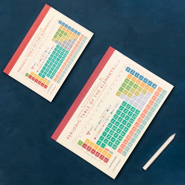 Zápisník Rex London Periodic Table, A6-image-4