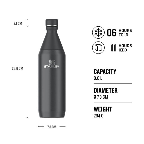 Čierna termofľaša z nehrdzavejúcej ocele 600 ml All Day Slim Bottle Black – Stanley-image-4