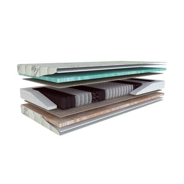 Tvrdý/stredne tvrdý pružinový obojstranný matrac 90x200 cm Primátor Biogreen  – Materasso-image-1