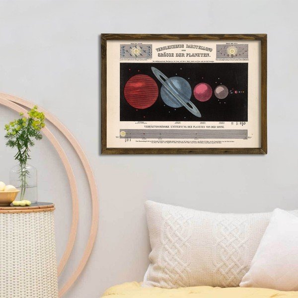 Obraz v drevenom ráme Planets, 70 × 50 cm-image-1