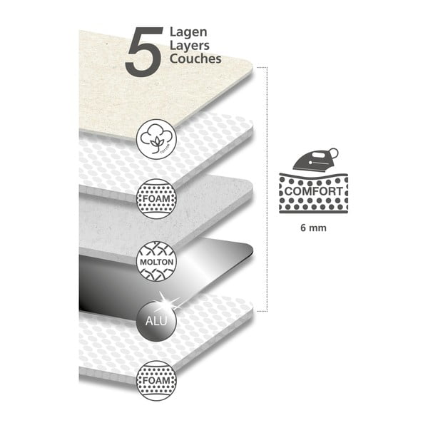 Modrá deka na žehlenie Wenko Flowers-image-2