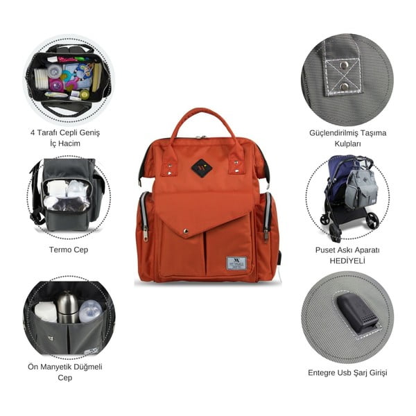 Antracitový batoh pre mamičky s USB portom My Valice HAPPY MOM Baby Care Backpack-image-3