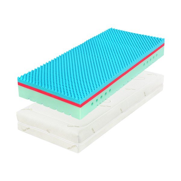 Obojstranný matrac PreSpánok Tau Soft II Wellness, 160 x 200 cm, výška 25 cm-image-3