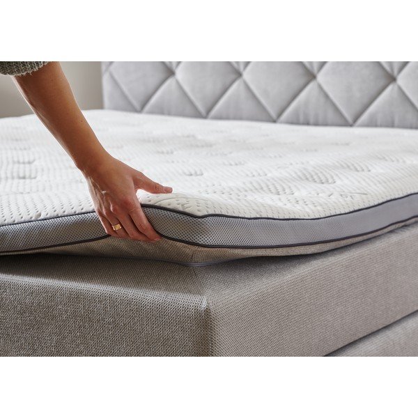 Svetlosivá boxspring posteľ 180x200 cm Rockaway – Rojaplast-image-4
