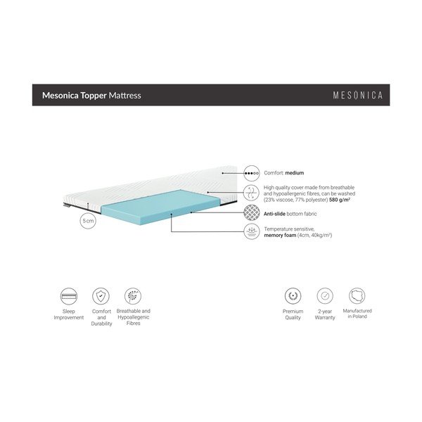 Stredne tvrdý penový topper 120x200 cm Topper - MESONICA-image-3