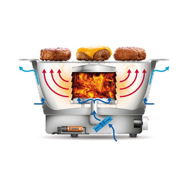 Prenosný gril ø 35 cm Party Time – Tescoma-image-3