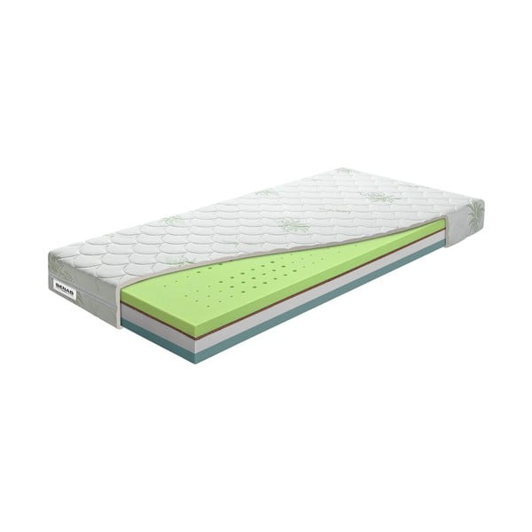 Tvrdý/stredne tvrdý penový obojstranný matrac 140x200 cm BonHarmony HR BIO - BENAB-image-2