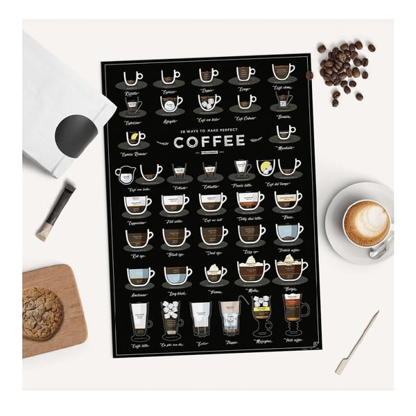Plagát Follygraph 38 Ways To Make Perfect Coffee, 42 × 59,4 cm