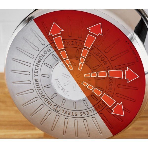 Antikoro súprava riadu 6 ks Delicious B925S655 – Tefal-image-1