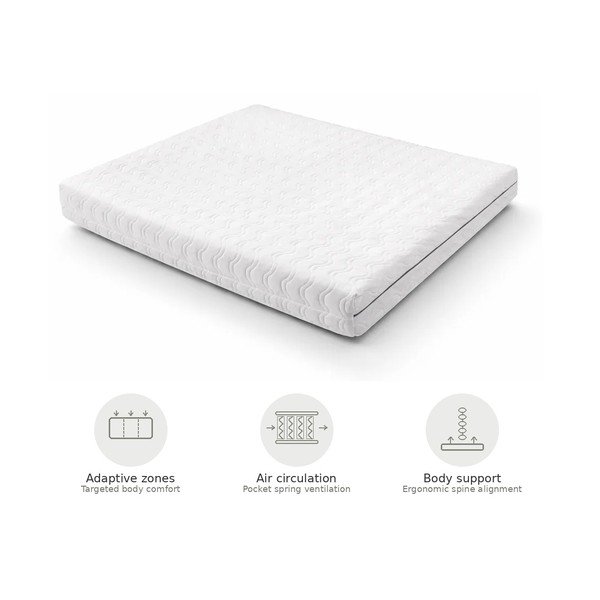 Stredne tvrdý pružinový termoregulačný matrac 200x200 cm Dream Essence – Bonami Essentials-image-2