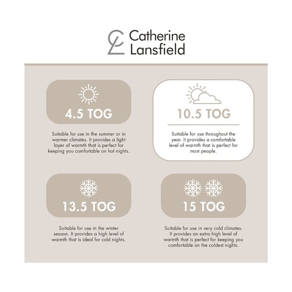 Celoročná prikrývka 220x260 cm So Soft Hollowfibre – Catherine Lansfield-image-3