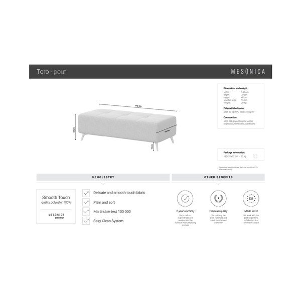 Tyrkysovomodrá podnožka MESONICA Toro-image-3