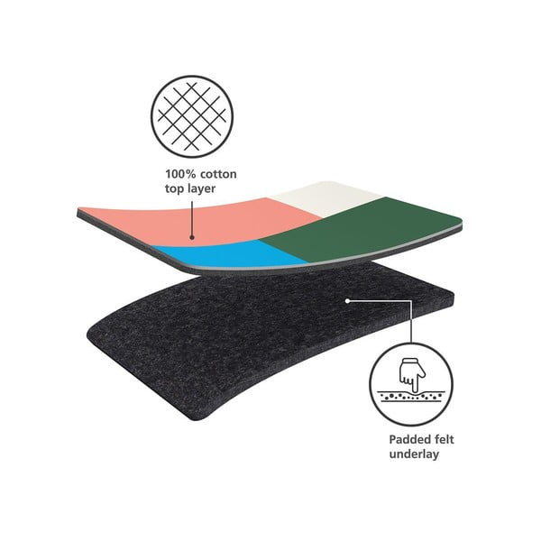 Žehliaca doska 130x38 cm Glide – Joseph Joseph-image-4