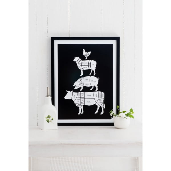 Čierny plagát Follygraph Meat Cuts, 21 × 30 cm