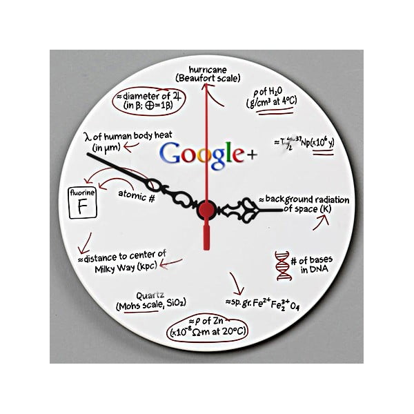 Nástěnné hodiny Google, 30 cm