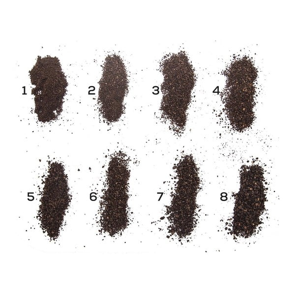 Kávový mlynček - Orion-image-3