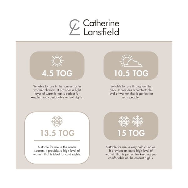 Zimná/celoročná prikrývka 135x200 cm So Soft Hollowfibre – Catherine Lansfield-image-4