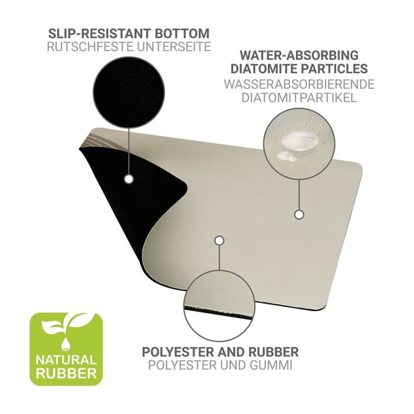 Béžová gumová odkvapkávacia podložka na riad 40x30 cm Dima – Wenko-image-4