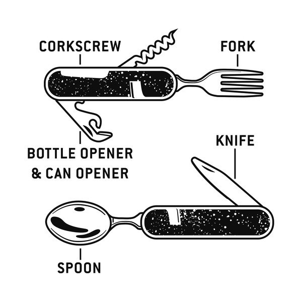 Skladací kempingový príbor Gentlemen´s Hardware-image-3