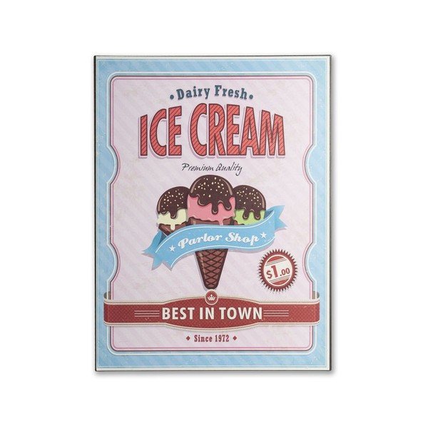 Ceduľa Ice Cream