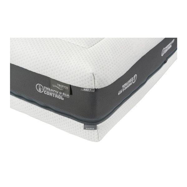 Matrac Tropico Super Fox Classic 22, 180 × 200 cm-image-3