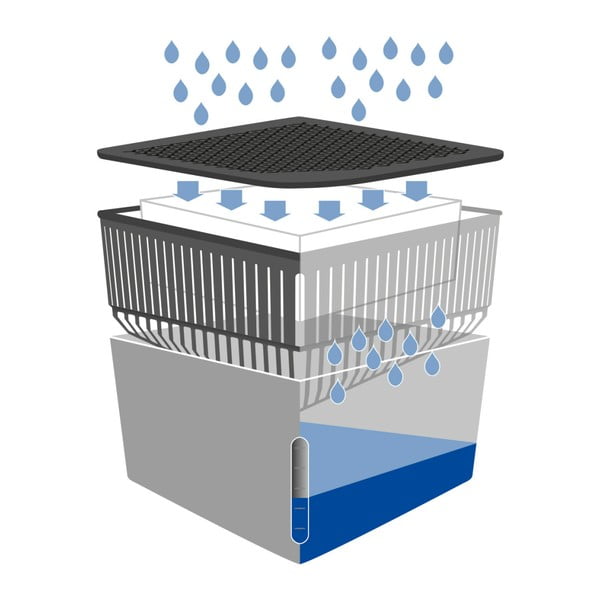 Pohlcovač vlhkosti Cube 1000 g – Wenko-image-1