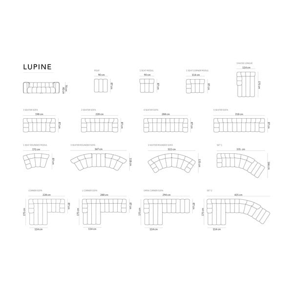 Tyrkysovomodrá podnožka Lupine – Micadoni Home-image-4