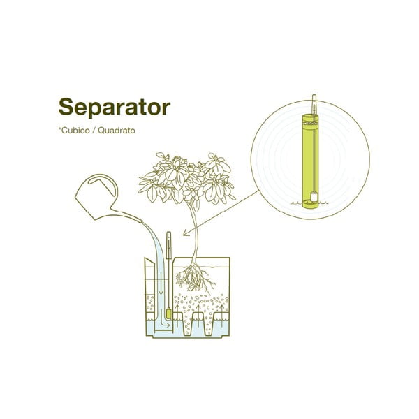 Antracitovosivý samozavlažovací kvetináč Flower Lover Quadrato, 18 × 18 cm-image-2