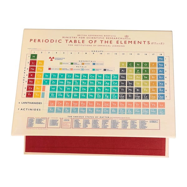 Krúžkový zakladač Rex London Periodic Table
