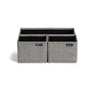 Látkové organizéry do zásuvky v súprave 3 ks Soft Storage – Bigso