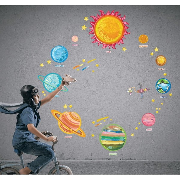 Súprava nástenných samolepiek Ambiance Solar System Planets-image-1