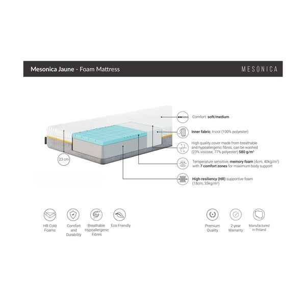 Mäkký penový termoregulačný matrac 80x200 cm Jaune – MESONICA-image-3
