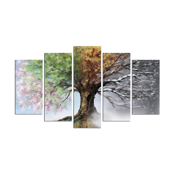 Obrazy v súprave 5 ks 20x50 cm – Wallity