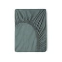 Zelená/sivá napínacia bavlnená plachta 180x200 cm – Good Morning