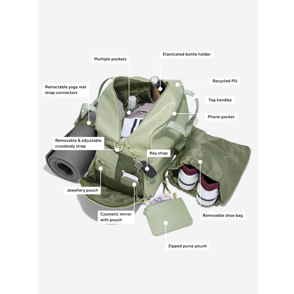 Cestovná taška Wellness – Stackers-image-3