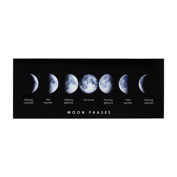 Zasklený obraz Kare Design Mond Phase, 180 × 70 cm