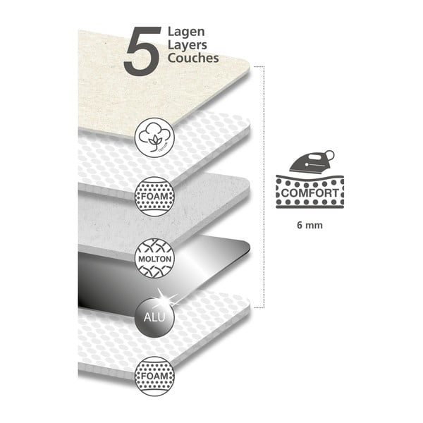 Modrý bavlnený poťah na žehliacu dosku Wenko Air M-image-2