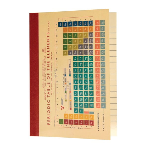 Zápisník Rex London Periodic Table, A6