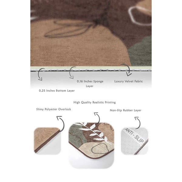 Hnedé zamatové kúpeľňové predložky v súprave 2 ks 60x100 cm Abstract Faces – Mila Home-image-3