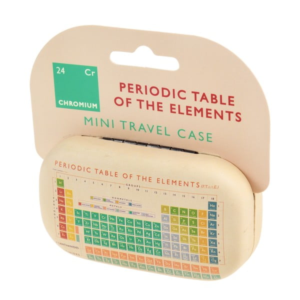 Cestovné puzdro Periodic Table - Rex London-image-3